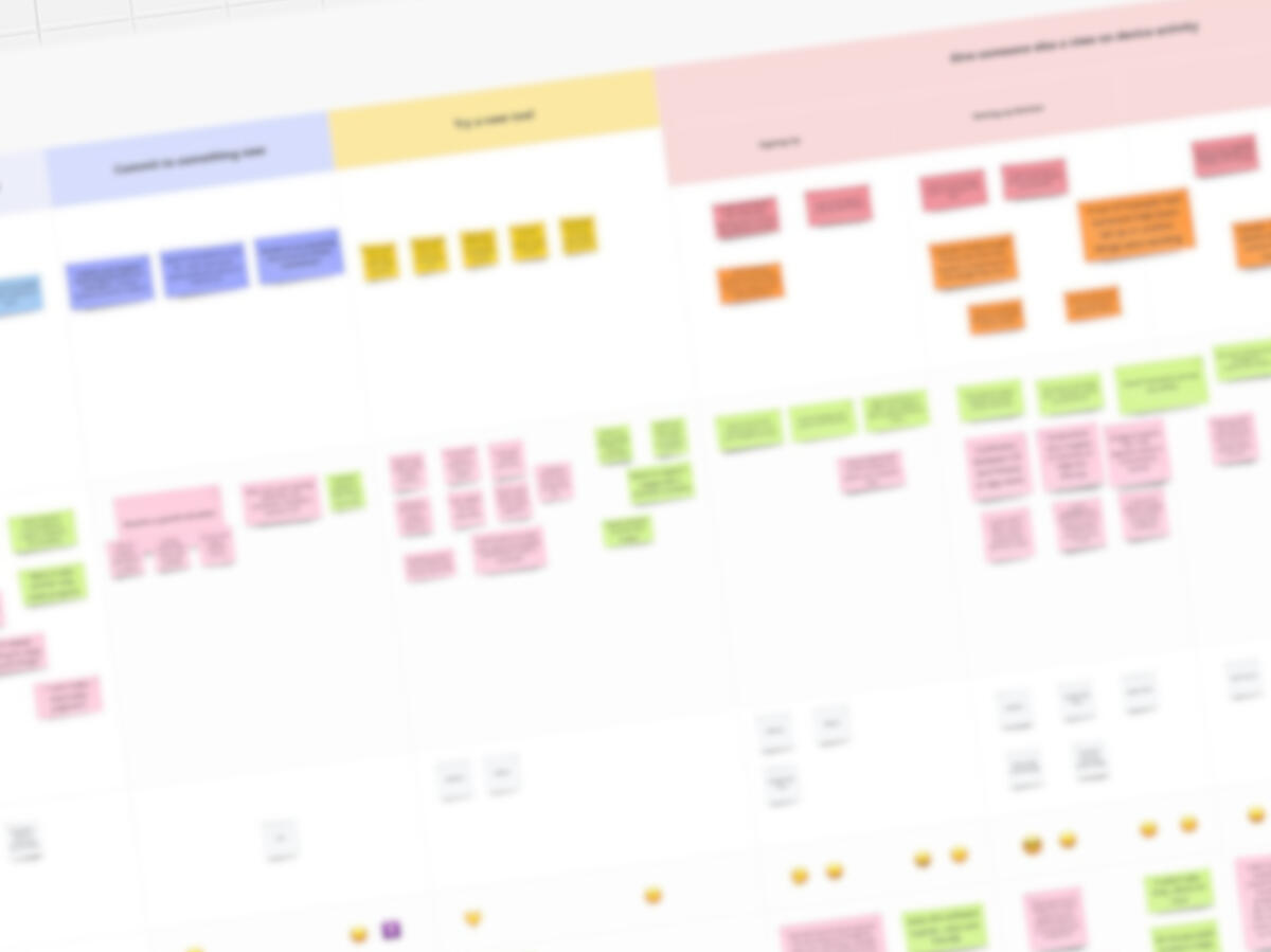 Journey Mapping